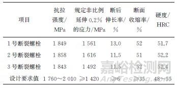 直升機連接螺栓突然斷裂失效分析