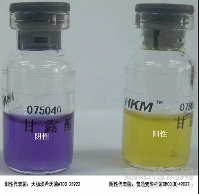 常見(jiàn)7種細(xì)菌鑒定生化反應(yīng)