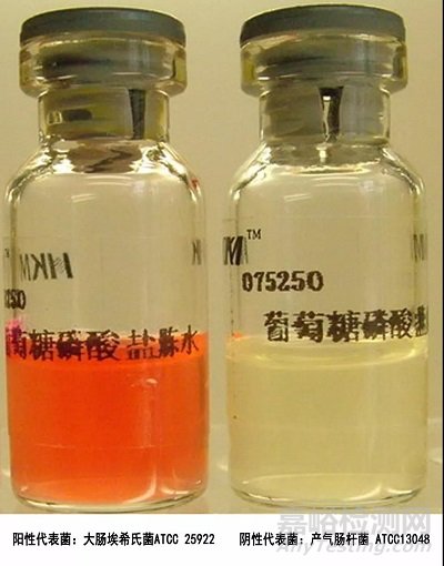 常見(jiàn)7種細(xì)菌鑒定生化反應(yīng)