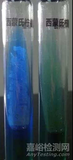 常見(jiàn)7種細(xì)菌鑒定生化反應(yīng)