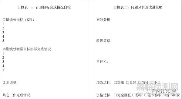 華為是怎么做年度述職的