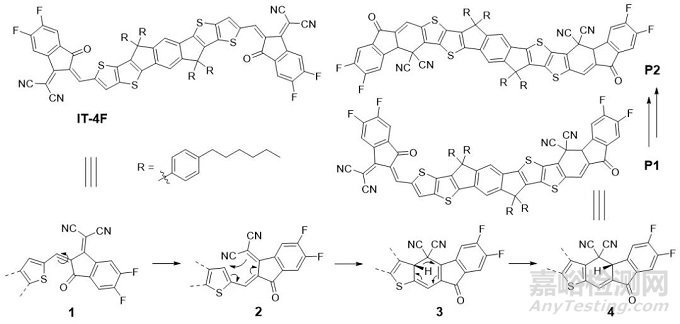 Angew：A-D-A型有機光電材料的光降解機理