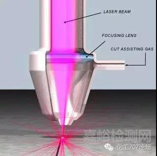焊接技術(shù)知識(shí)匯總