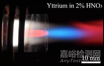 ICP-MS在藥物分析中的挑戰(zhàn)