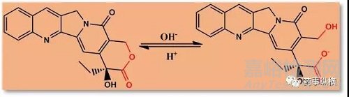 生物基質(zhì)中穩(wěn)定性研究那些事