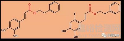 生物基質(zhì)中穩(wěn)定性研究那些事