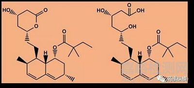 生物基質(zhì)中穩(wěn)定性研究那些事