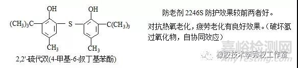 橡膠常用防老劑及選用原則