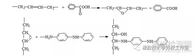 橡膠常用防老劑及選用原則