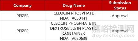 【藥研日報1208】249家中國藥企上榜世界千強藥企 | 恒瑞術后鎮(zhèn)痛新藥III期臨床積極...