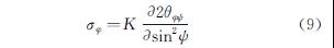 不同X射線殘余應(yīng)力測定方法的原理與應(yīng)用