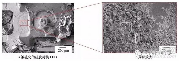 電路板污染物典型腐蝕分析及防護