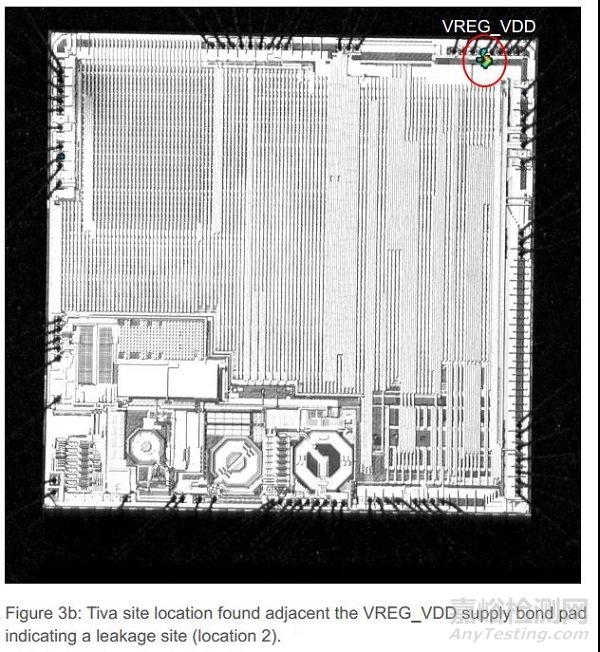 芯片失效步驟及其失效難題分析
