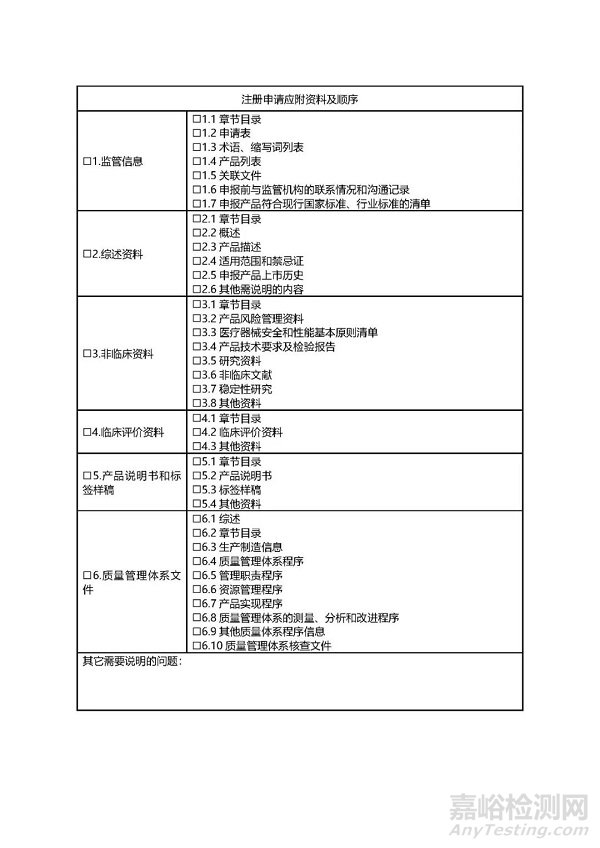 第二類醫(yī)療器械注冊、變更、延續(xù)注冊業(yè)務(wù)流程