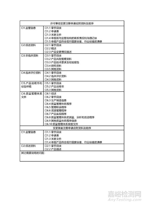 第二類醫(yī)療器械注冊、變更、延續(xù)注冊業(yè)務(wù)流程