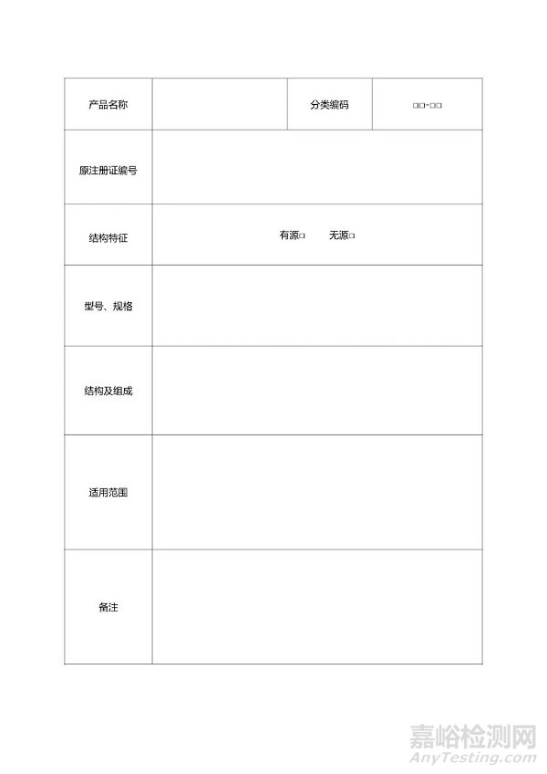 第二類醫(yī)療器械注冊、變更、延續(xù)注冊業(yè)務(wù)流程