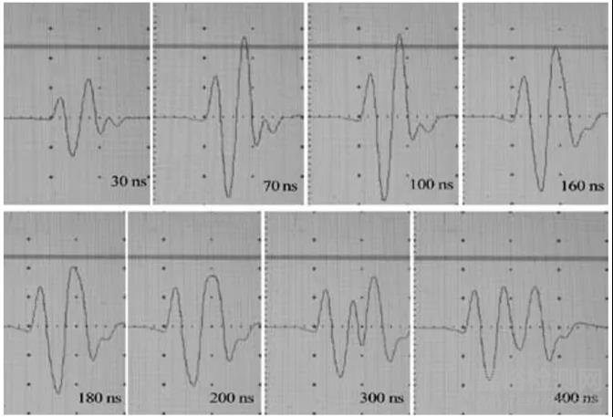 超聲波激發(fā)參數(shù)對(duì)檢測(cè)結(jié)果的影響