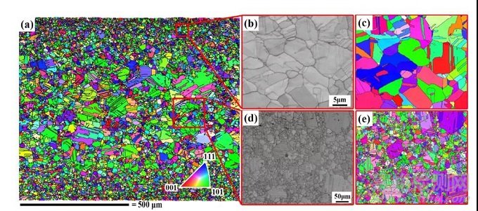 《Engineering Failure Analysis》：電磁繼電器中Ag-Mg-Ni簧片斷裂的機理分析