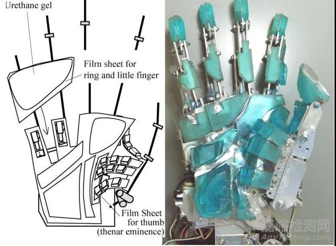 黑科技！仿生手臂驅(qū)動(dòng)技術(shù)研究分析