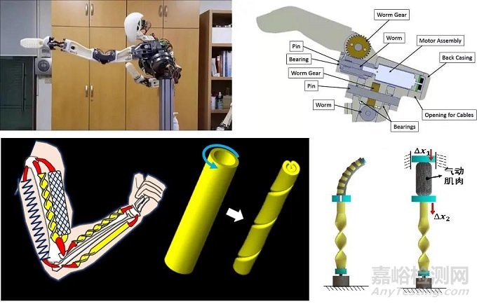 黑科技！仿生手臂驅(qū)動(dòng)技術(shù)研究分析