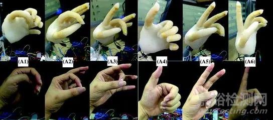 黑科技！仿生手臂驅(qū)動(dòng)技術(shù)研究分析
