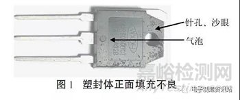 功率器件封裝體填充不良分析及改進措施