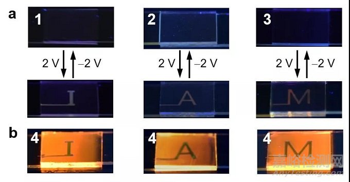 黃維院士、趙強教授團隊Adv. Mater.：實現(xiàn)新材料電致發(fā)光變色行為精準(zhǔn)調(diào)控