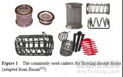 為什么口服固體制劑溶出方法必須具有體內(nèi)外相關(guān)性？