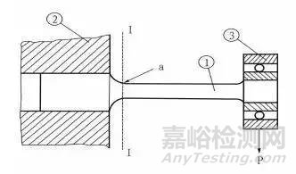 飛機結(jié)構(gòu)疲勞強度的影響因素及改進措施
