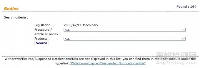 機(jī)械產(chǎn)品歐盟市場(chǎng)準(zhǔn)入以及合格評(píng)定要求