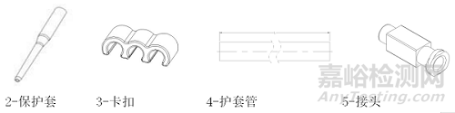非血管腔道導(dǎo)絲產(chǎn)品注冊審查指導(dǎo)原則正式發(fā)布（附全文）