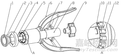 包皮切割吻合器注冊審查指導原則正式發(fā)布(附全文)