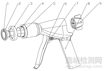 包皮切割吻合器注冊審查指導原則正式發(fā)布(附全文)