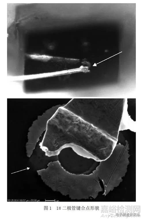 半導(dǎo)體器件鍵合失效模式及機(jī)理分析