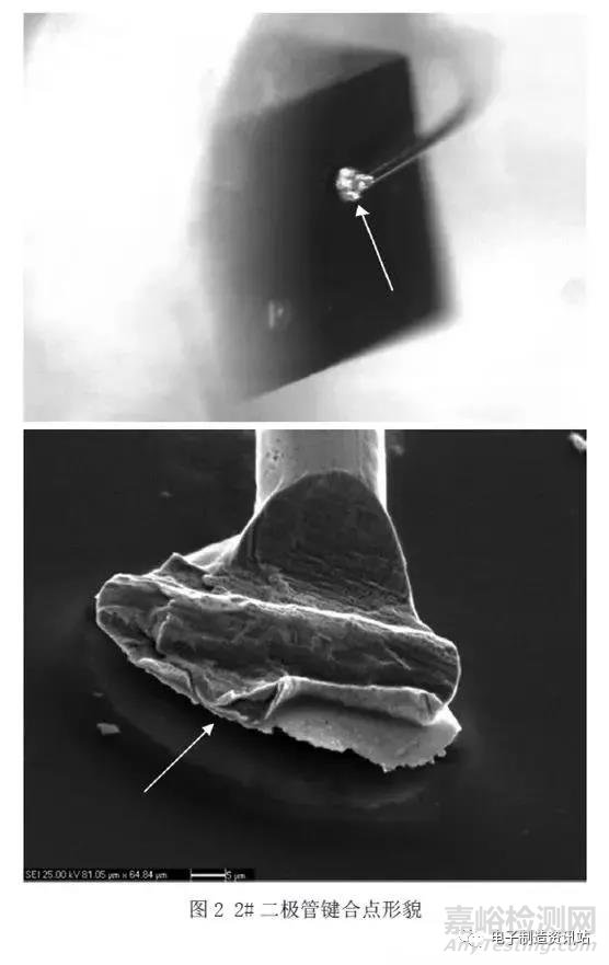 半導(dǎo)體器件鍵合失效模式及機(jī)理分析