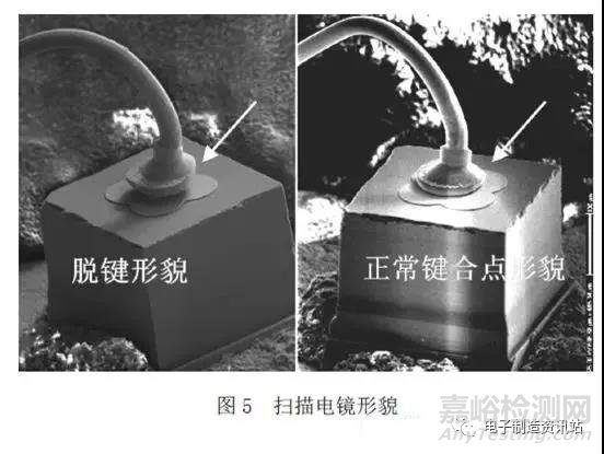 半導(dǎo)體器件鍵合失效模式及機(jī)理分析