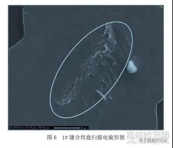 半導(dǎo)體器件鍵合失效模式及機(jī)理分析