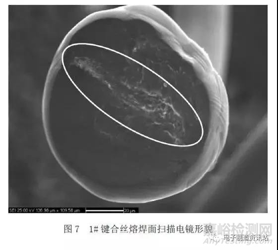 半導(dǎo)體器件鍵合失效模式及機(jī)理分析