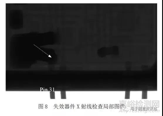 半導(dǎo)體器件鍵合失效模式及機(jī)理分析