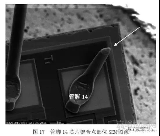 半導(dǎo)體器件鍵合失效模式及機(jī)理分析