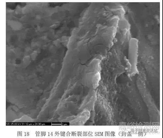 半導(dǎo)體器件鍵合失效模式及機(jī)理分析