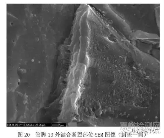 半導(dǎo)體器件鍵合失效模式及機(jī)理分析