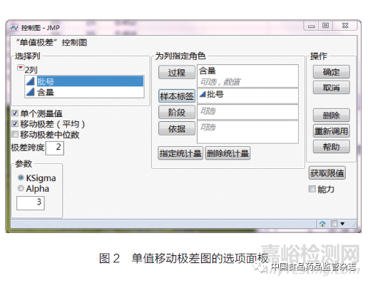 OOS管理中的統(tǒng)計分析工具及其應用