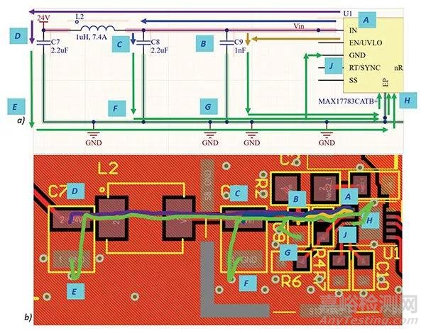 PCB 布局注意事項