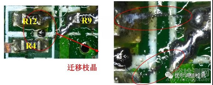 飲水機水泵死機失效分析案例
