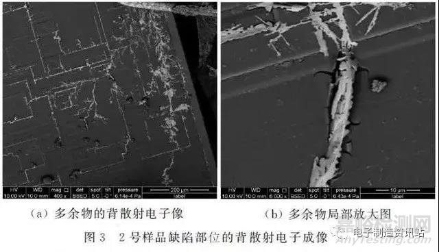 銀漿沾污引起的芯片損傷機(jī)理分析