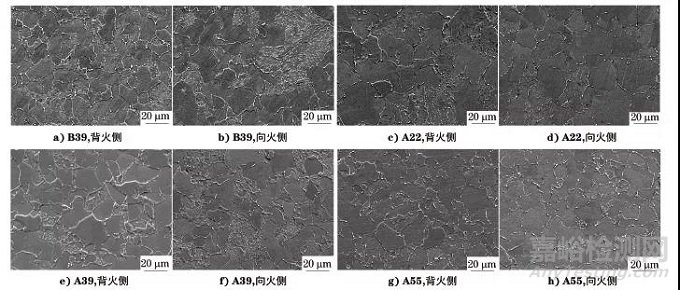 長(zhǎng)期服役后末級(jí)再熱器12Cr1MoVG鋼管的組織性能和剩余壽命評(píng)估