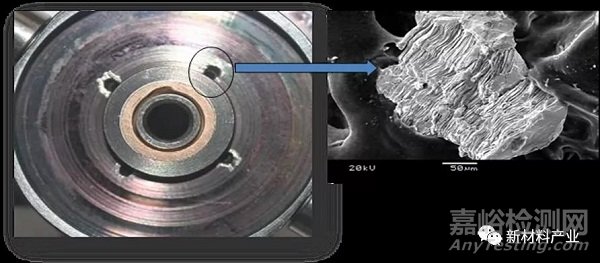 失效分析的特點(diǎn)及其與質(zhì)量管理的關(guān)系
