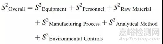 工藝驗(yàn)證生命周期3A階段的評估方法