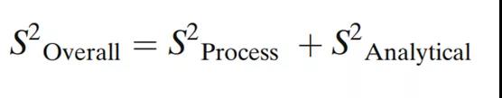 工藝驗(yàn)證生命周期3A階段的評估方法
